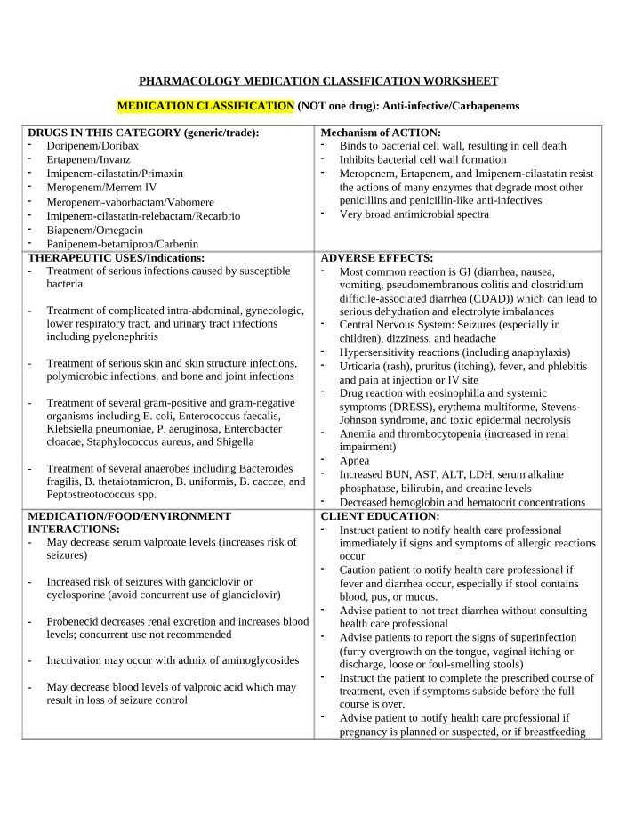 Worksheet for Pharmacology Medication Classification