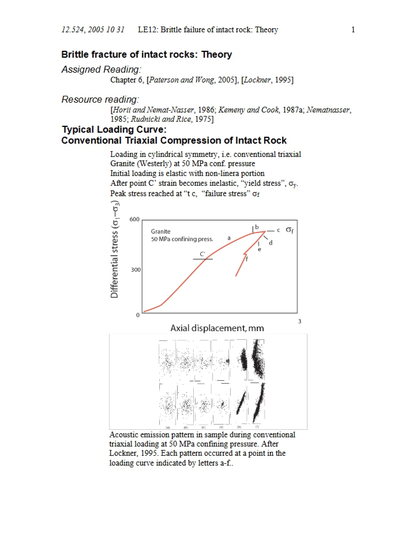 Intact Rock Brittle Failure Theory - Lecture 12