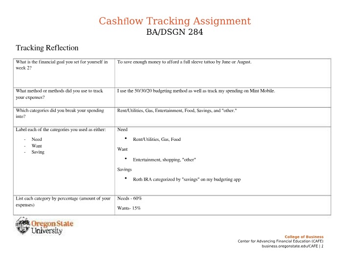 Weekly Tracking Reflection (Week 6)