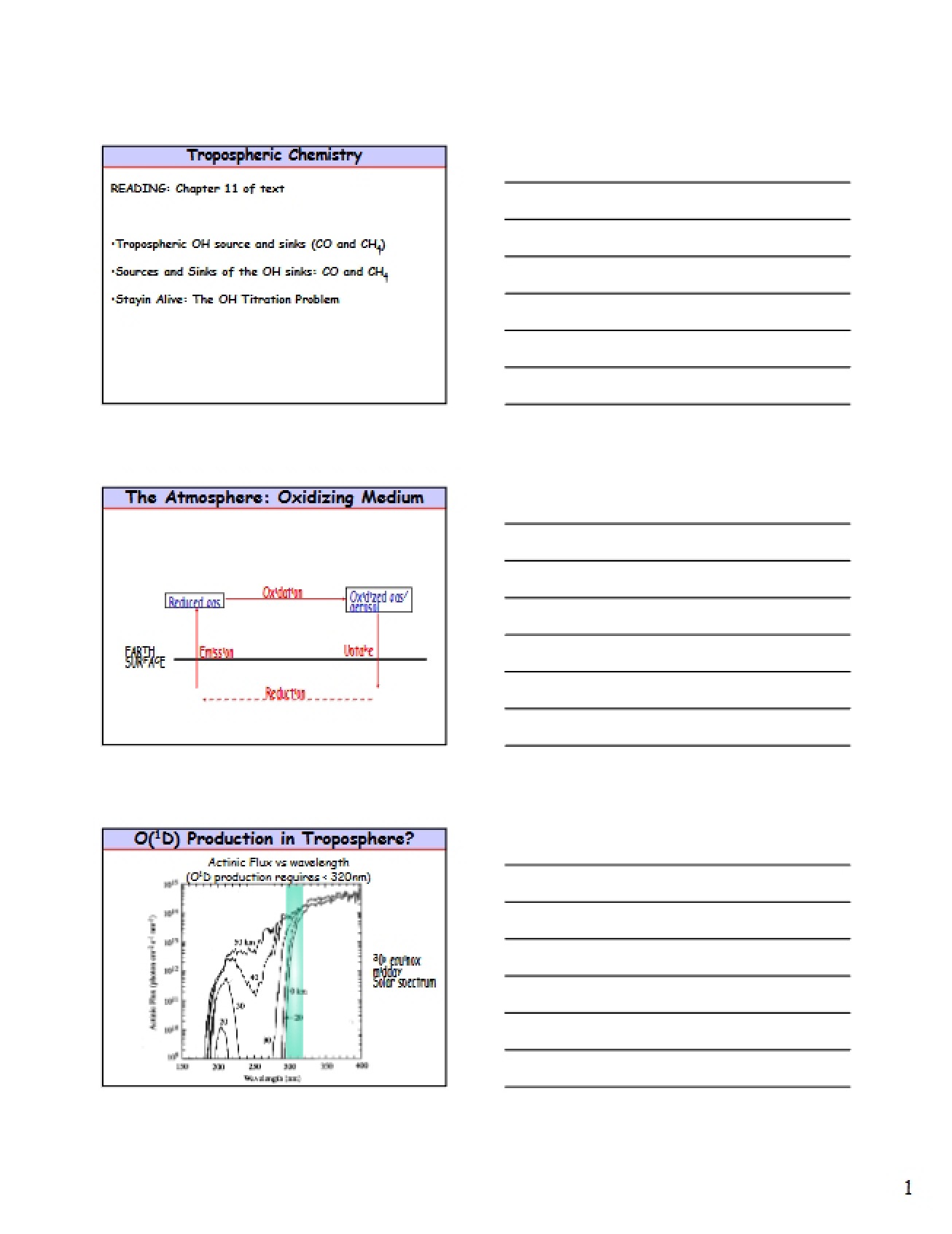Review of Lecture Notes