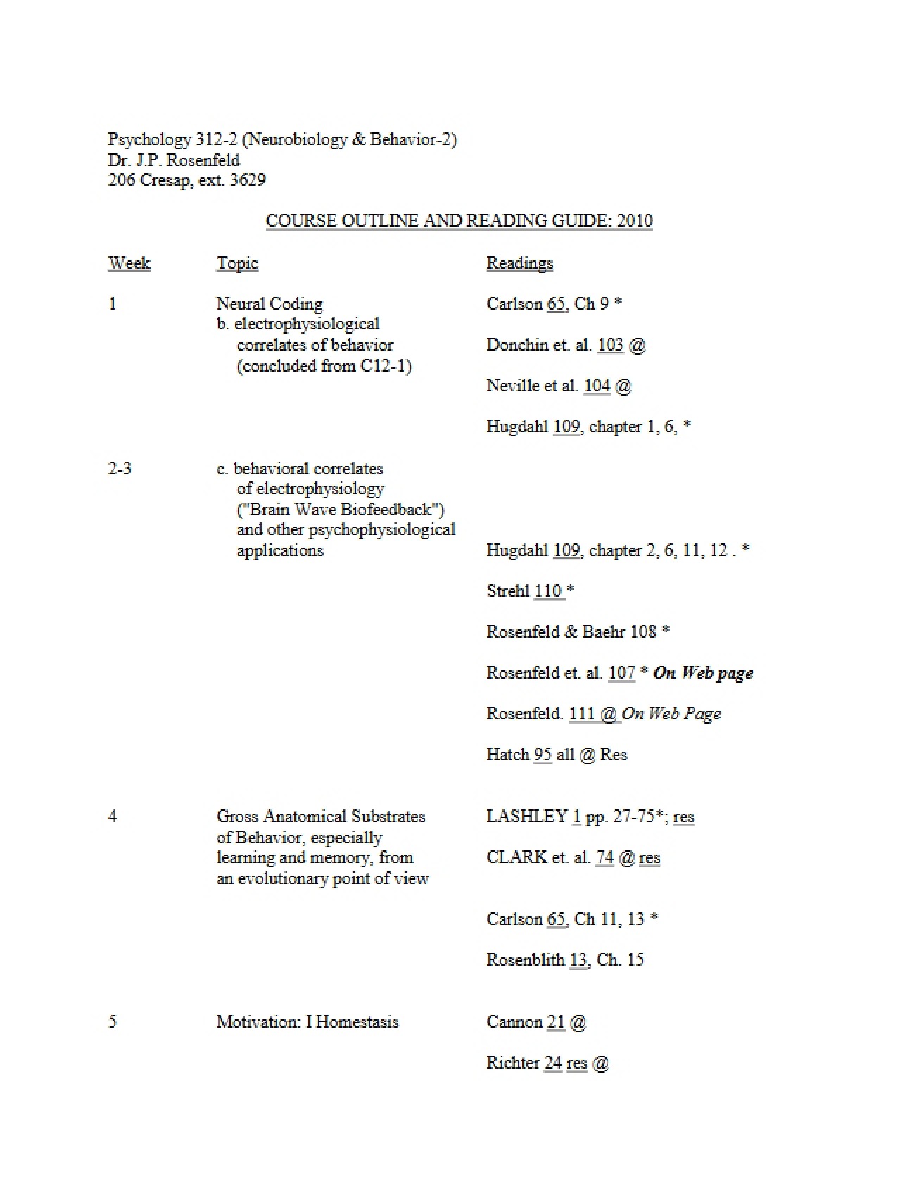 Neurobiology Course Outline