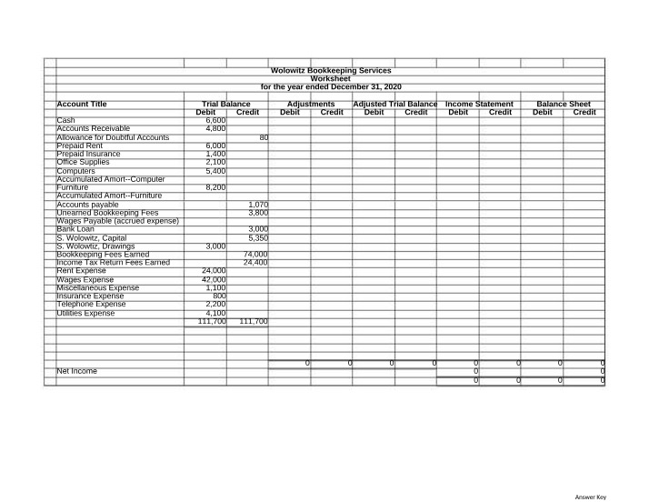 Worksheet for Wolowitz Bookkeeping Services