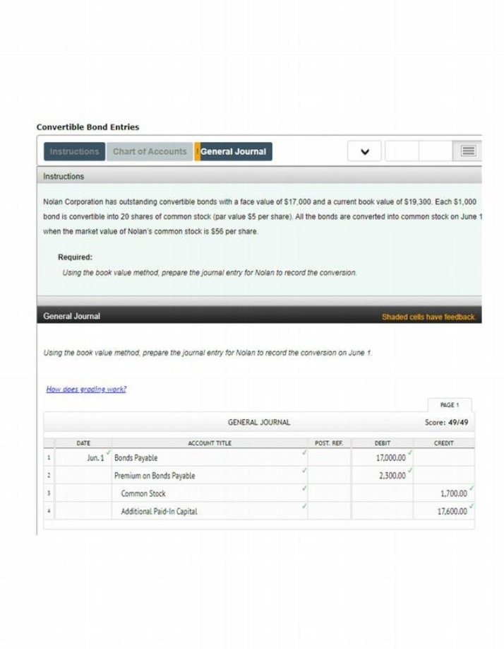 Journal Entry for Convertible Bond Conversion (Book Value Method)