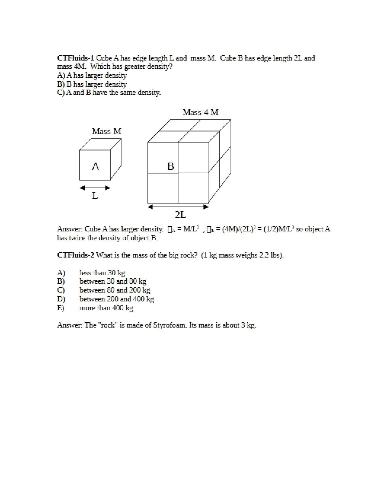 Overview of Fluids