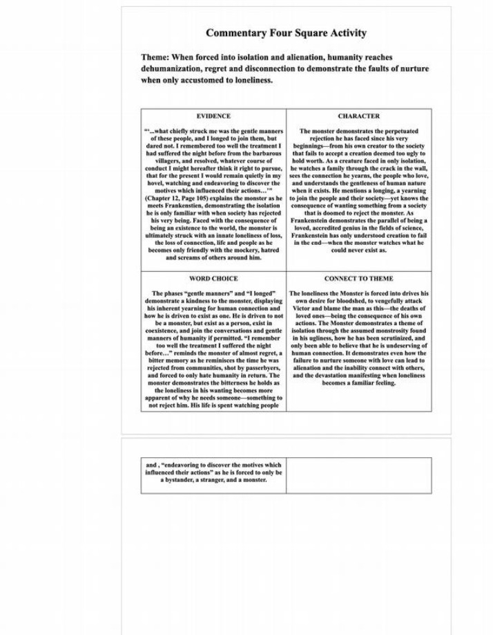 Four Square Activity - Commentary