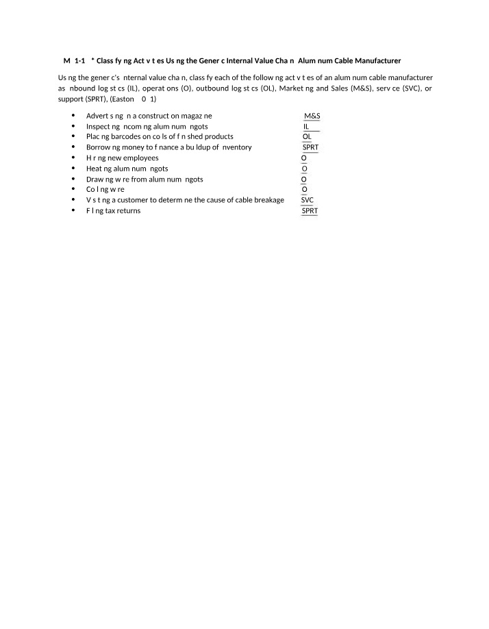 Aluminum Cable Manufacturer - Classifying Internal Value Chain Activities