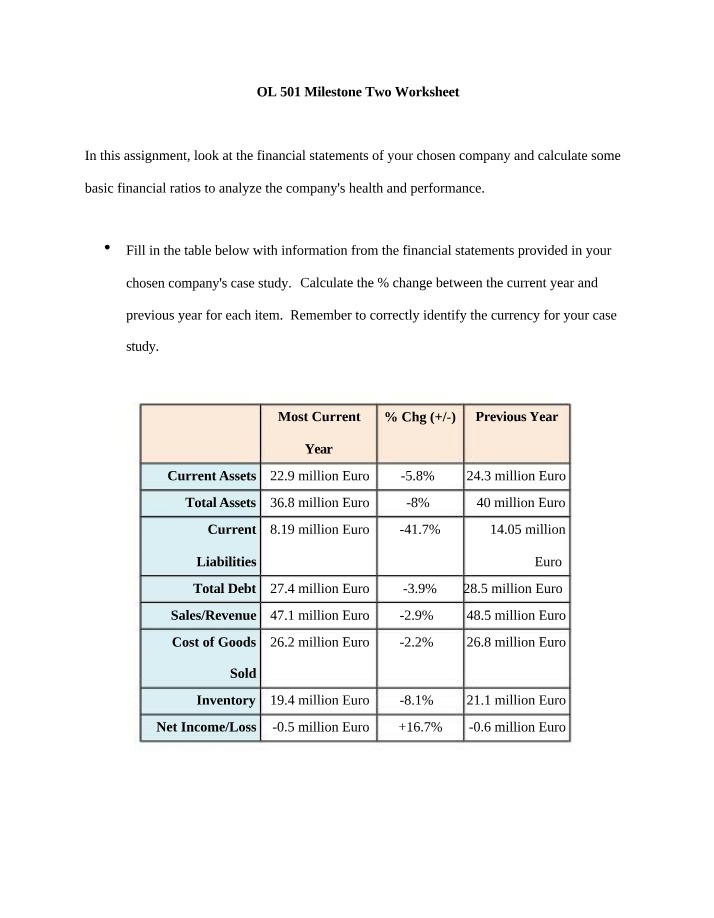 Worksheet for OL 501 Milestone Two