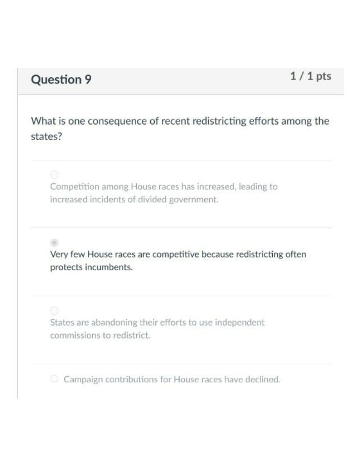 Impact of Recent Redistricting Consequences on House Race