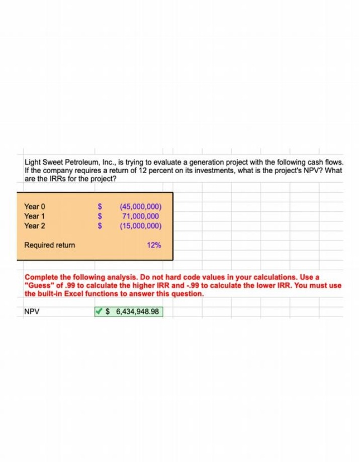 NPV and IRR Analysis - Light Sweet Petroleum Project