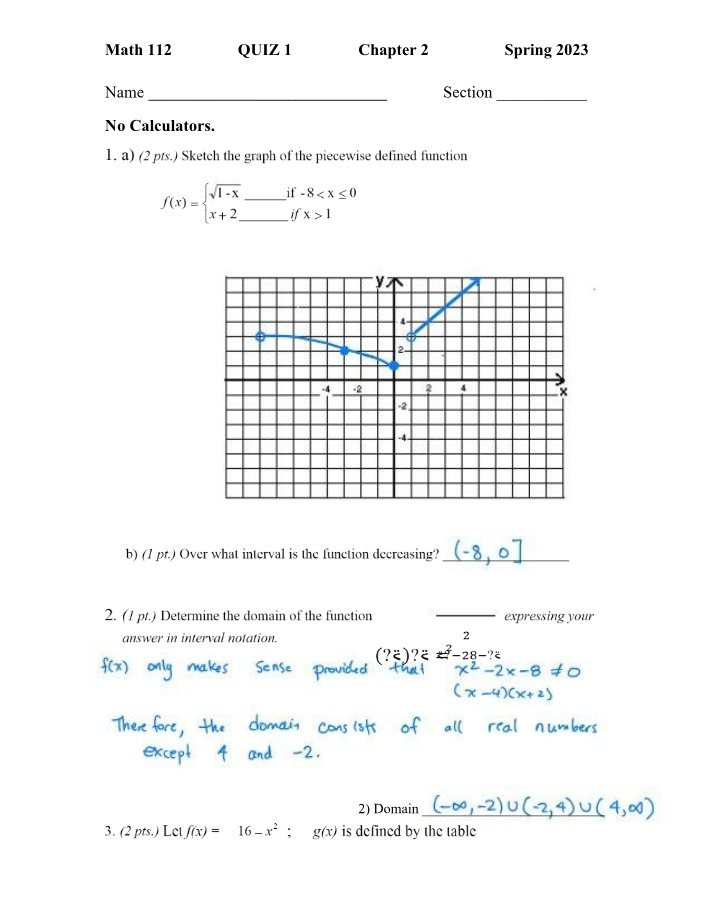 Piecewise Defined Functions - Sketching and Determining Domains