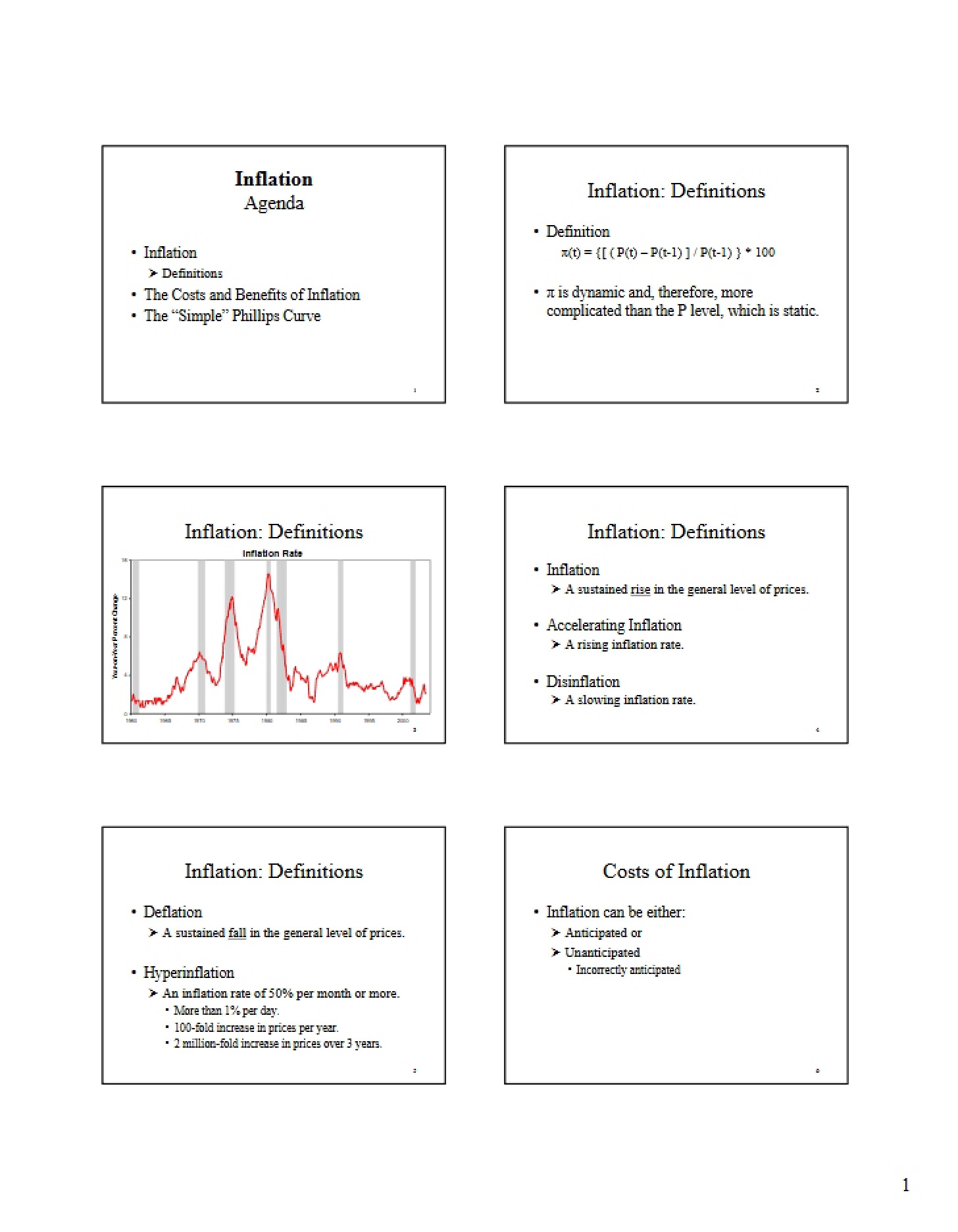 Inflation Economics