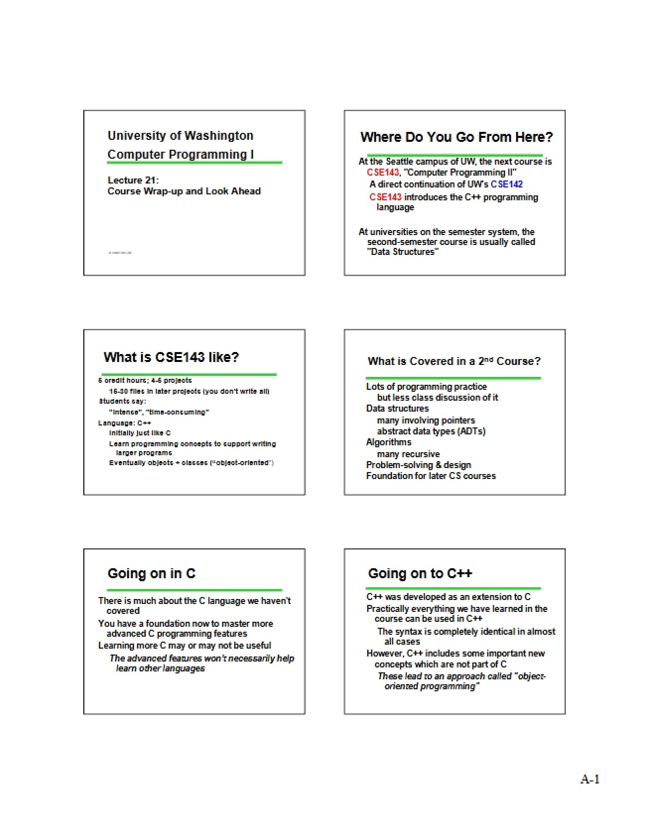 Notes for Studying (2)