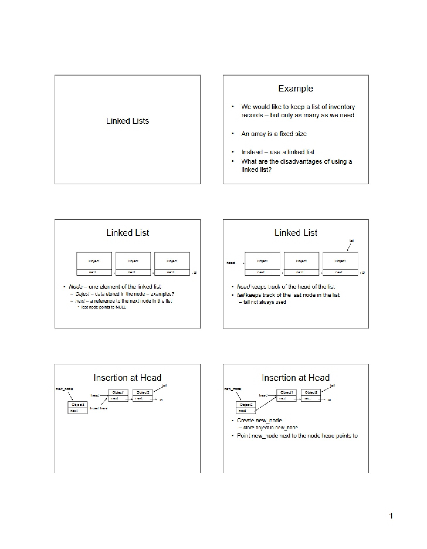 Lists Linked - CS 112