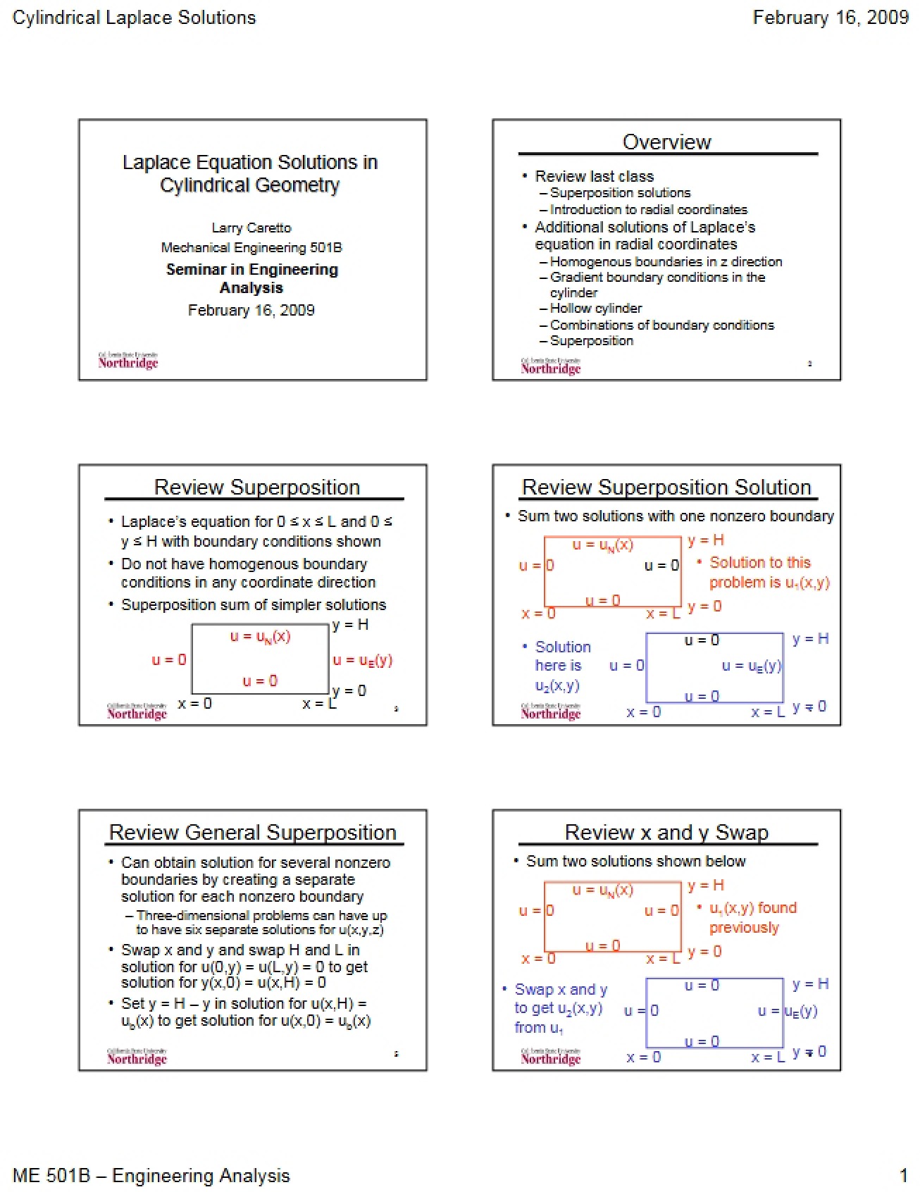 Solutions to Laplace Equation