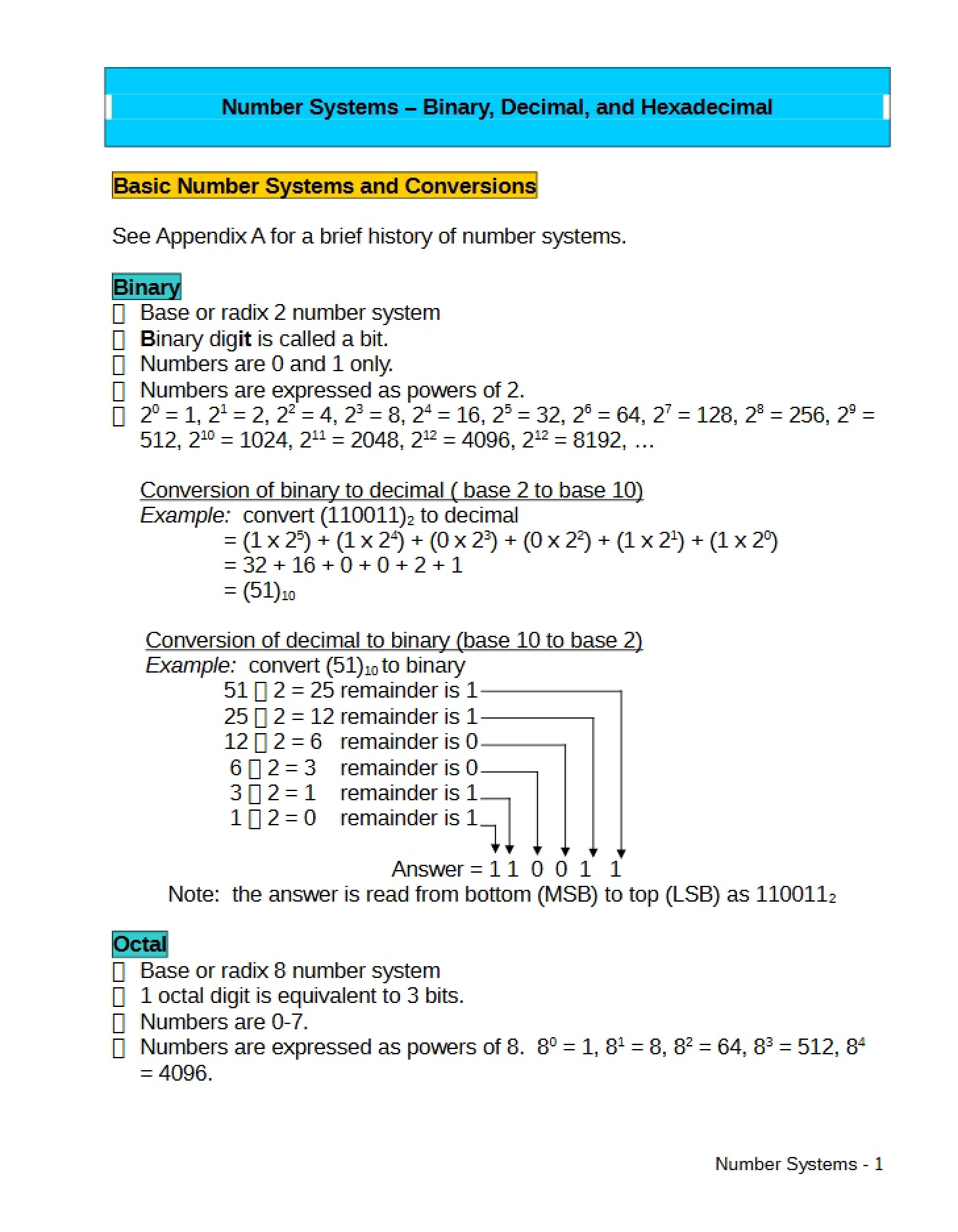 Hexadecimal, Binary, and Decimal Number Systems