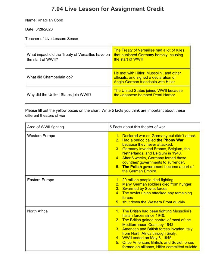 Assignment Credit - 7.04 Live Lesson