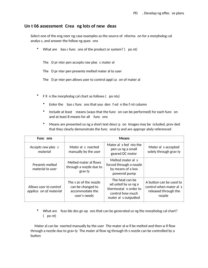 Creating Lots of New Ideas - Unit 06 Assessment