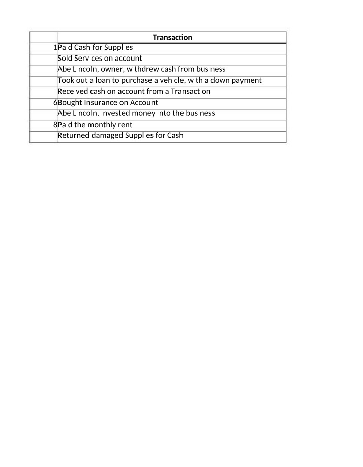 Managing Cash Flow, Transactions, and Investments