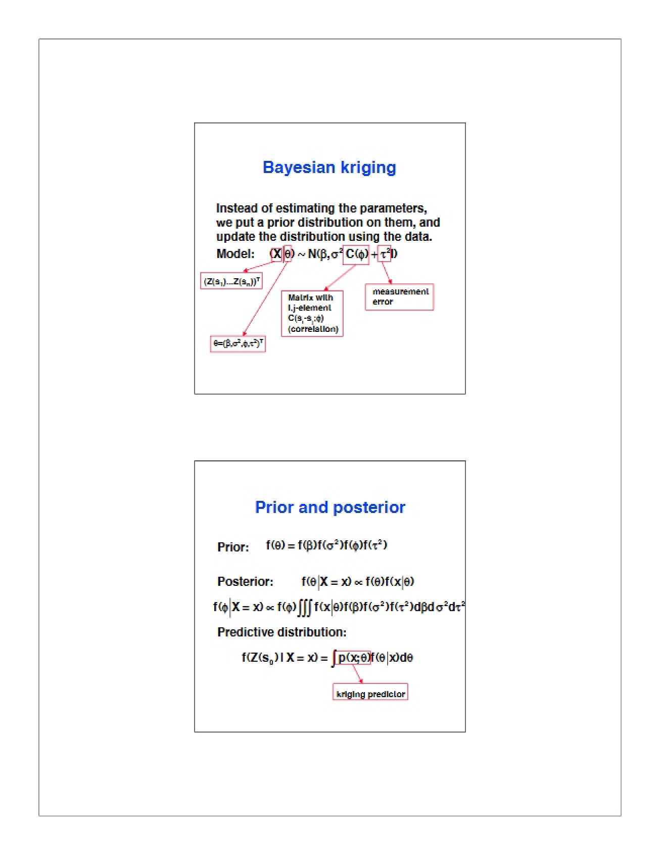 Bayesian Kriging Analysis