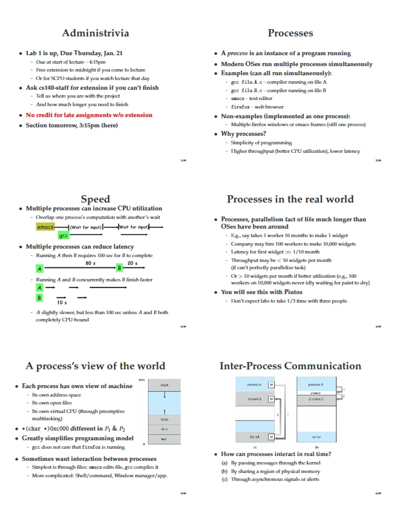 Introduction to Memory and IO Buses