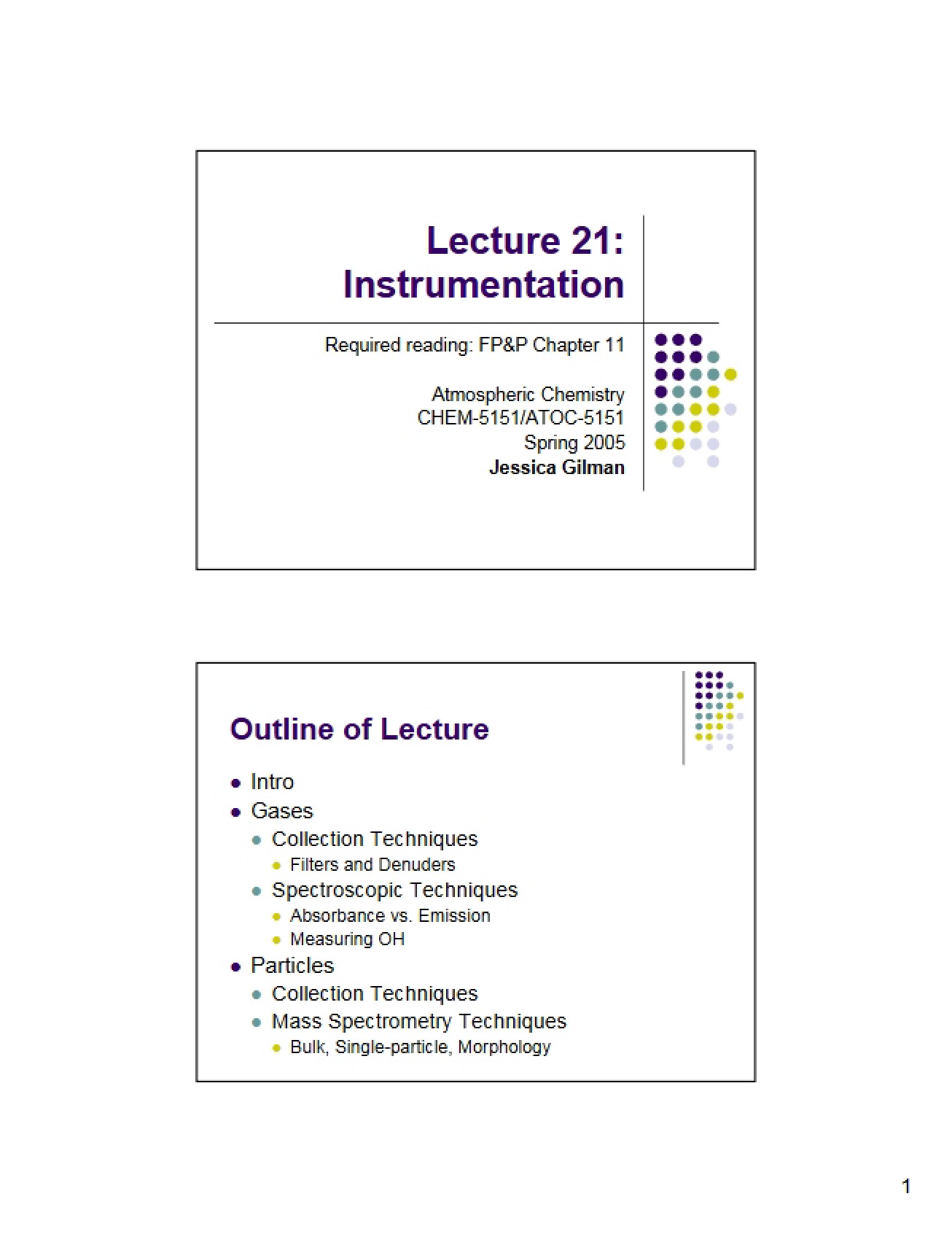 Overview of Instrumentation