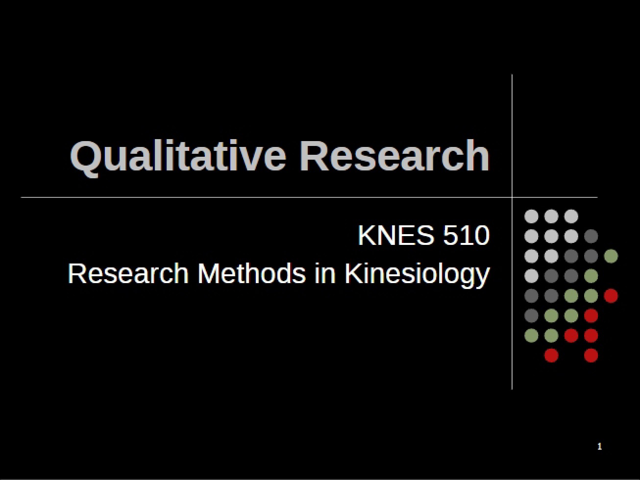 Research Methodology Qualitative