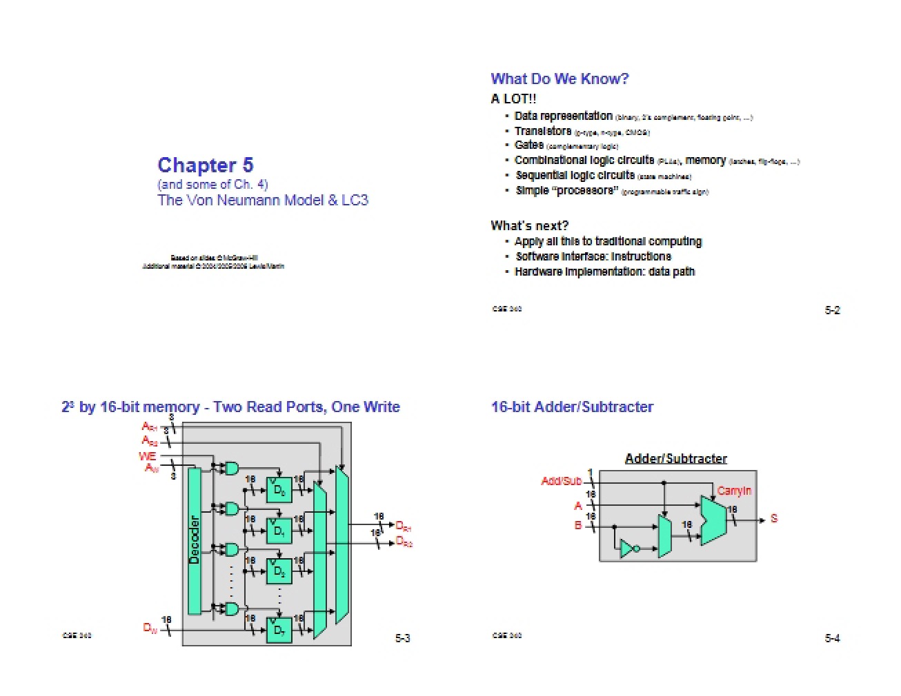 Von Neumann Models