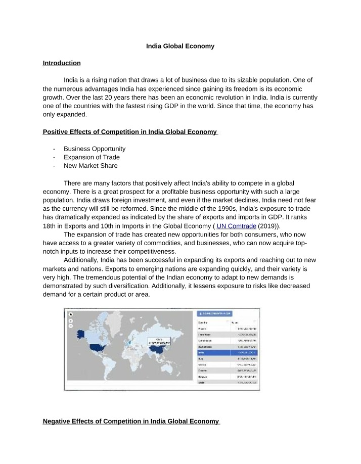 India and the Global Economy