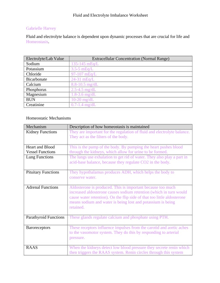 Worksheet for Fluid and Electrolyte Imbalance