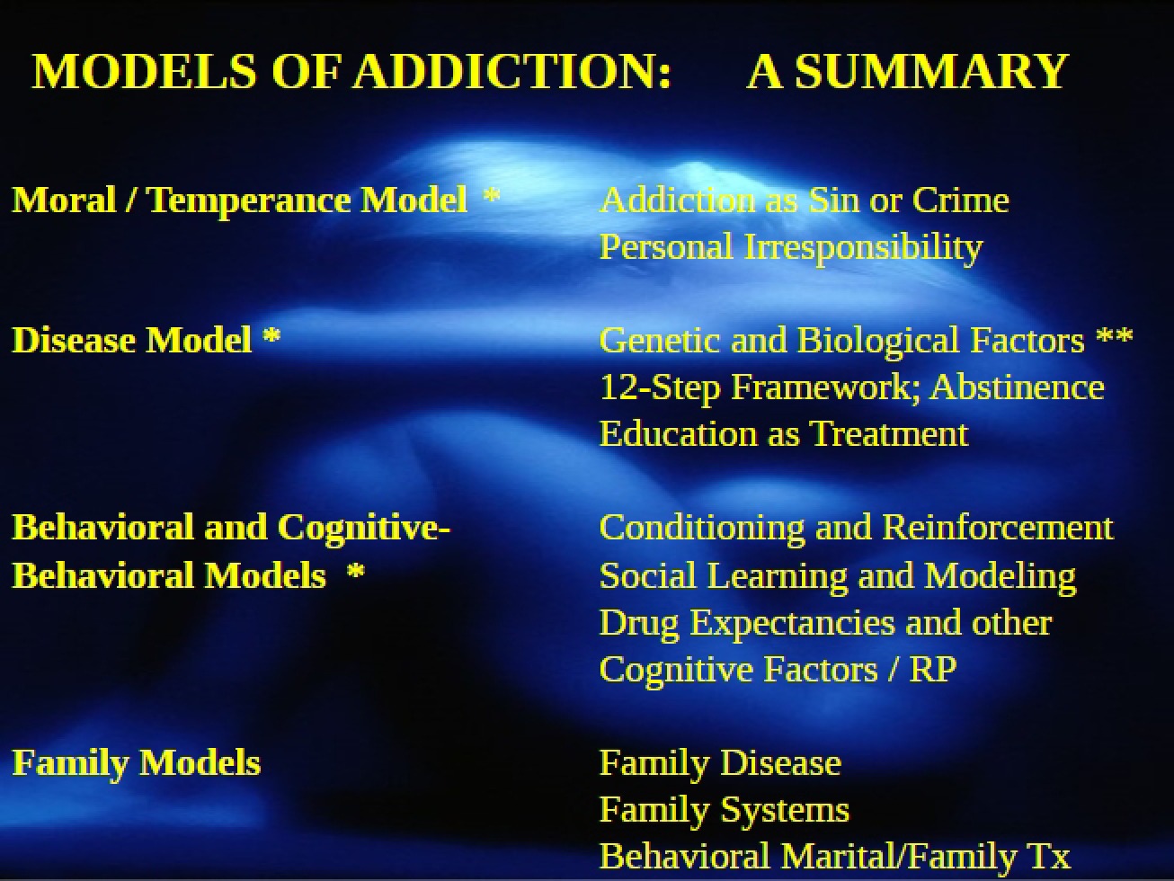 Addiction Models