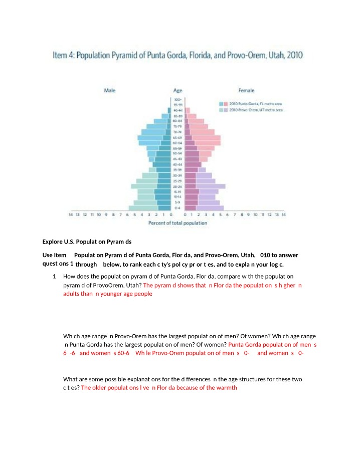 Participation Activity on Population Pyramids