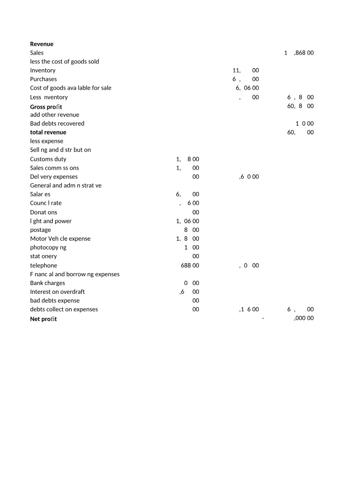 Interpretation and Analysis of Financial Statements