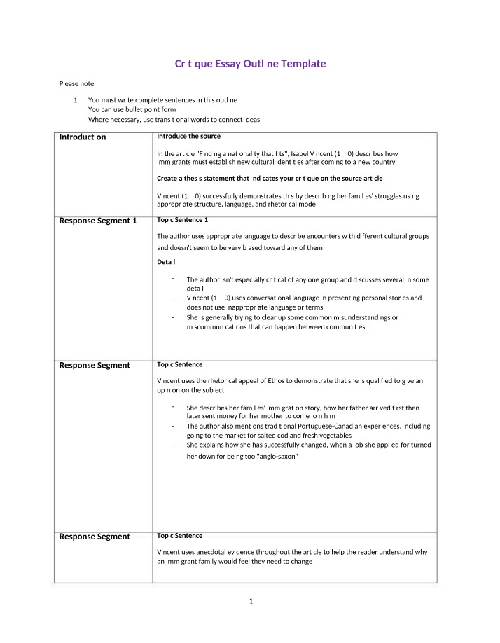Template for Critique Essay Outline