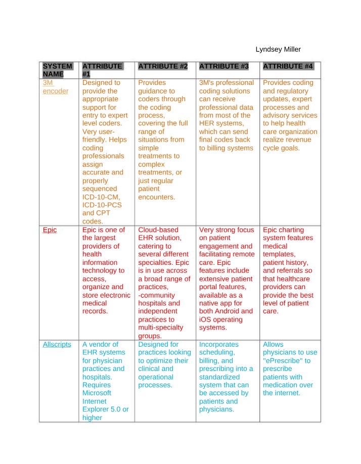 Benefits of the Epic System in Health Practices