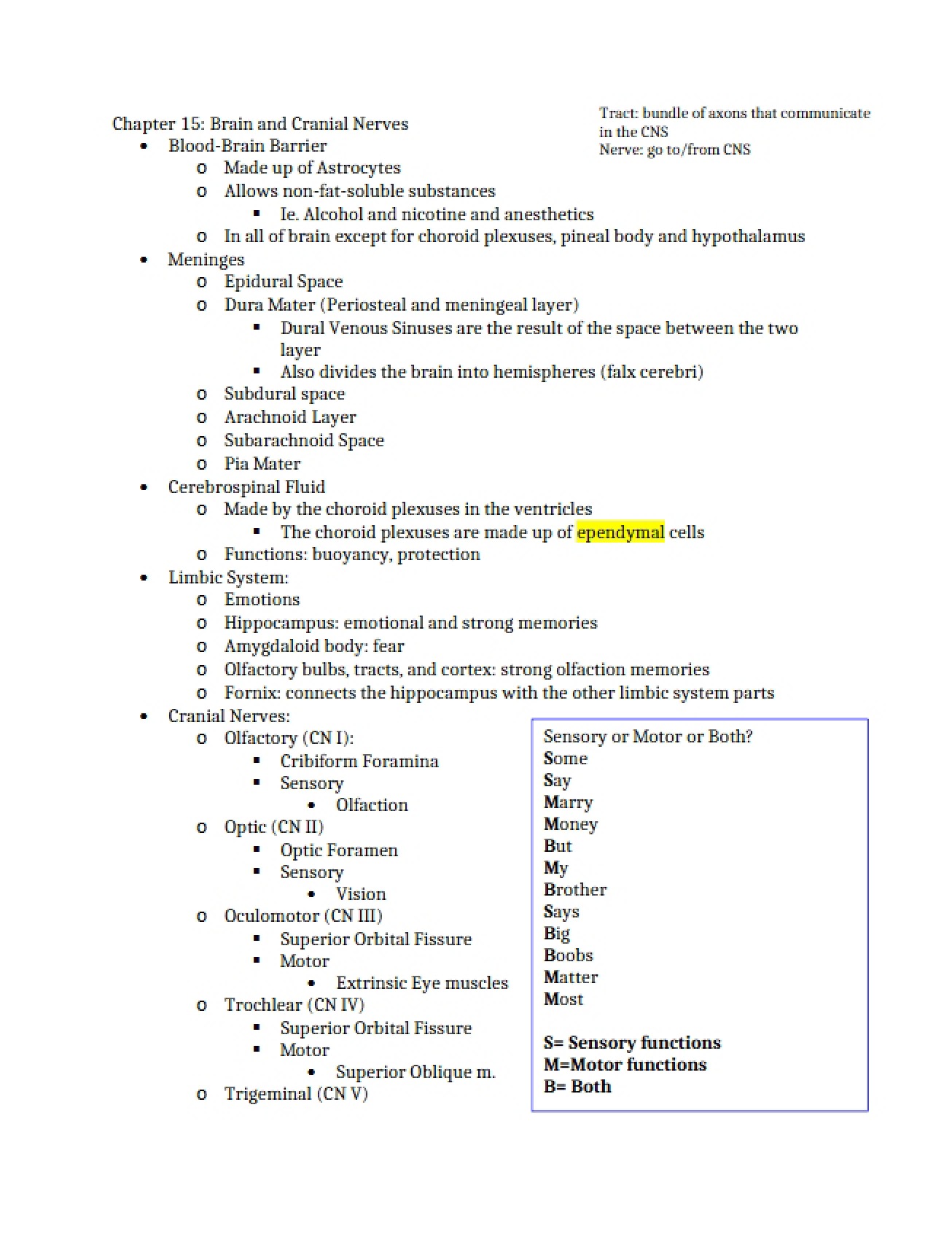 Cranial Nerves and Brain (Chapter 15)