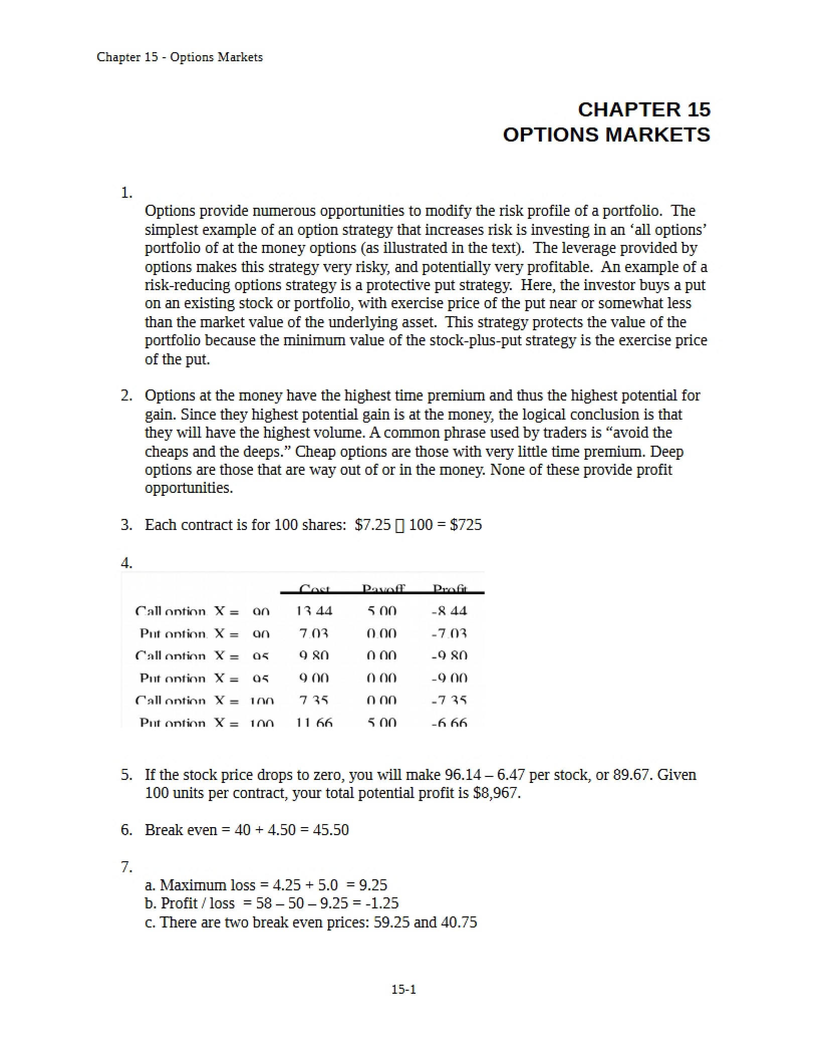 Markets for Options Chapter 15
