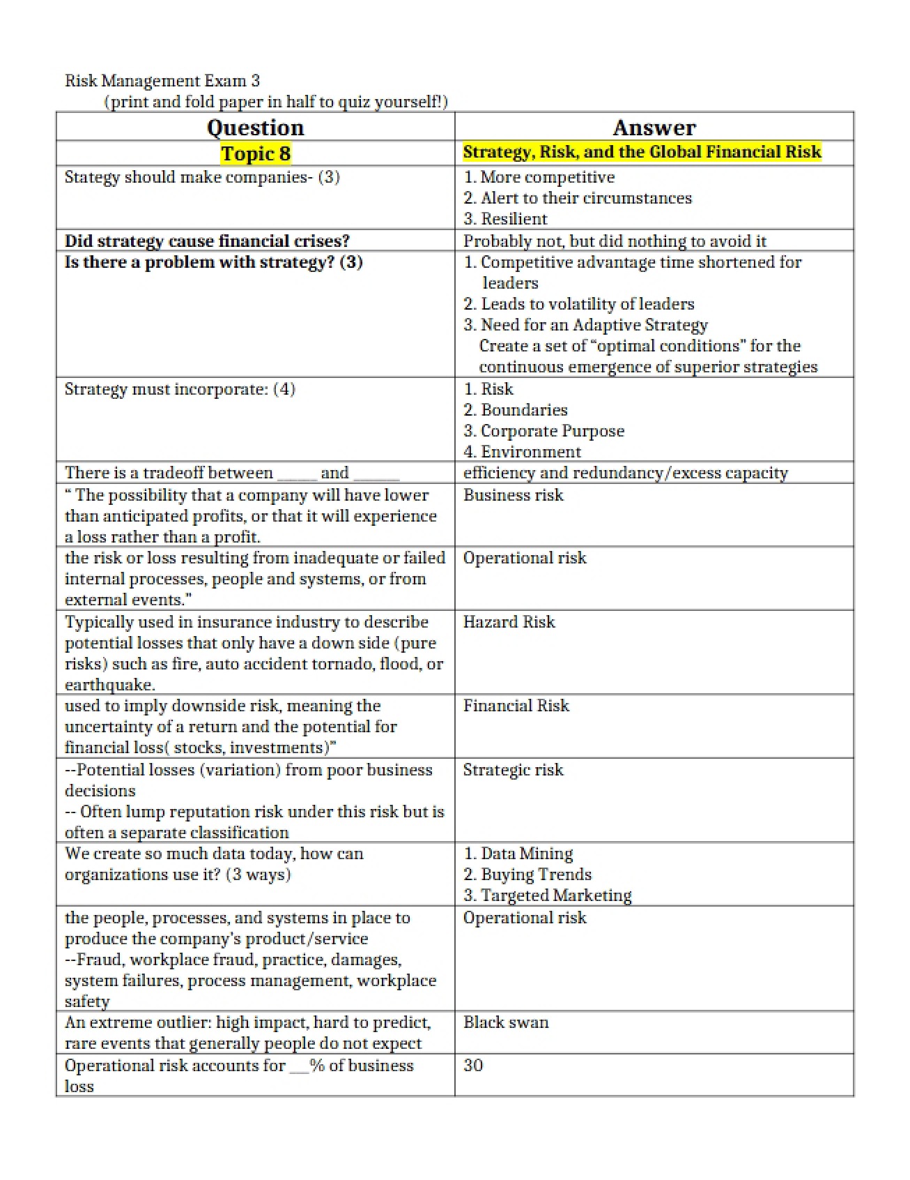 Exam 3 Risk Management