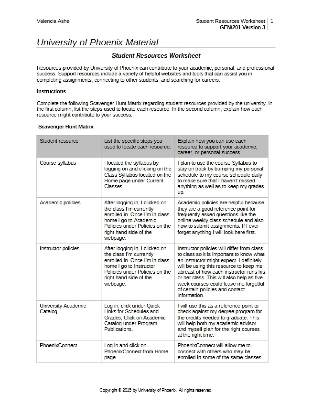 Resources for Students Worksheet