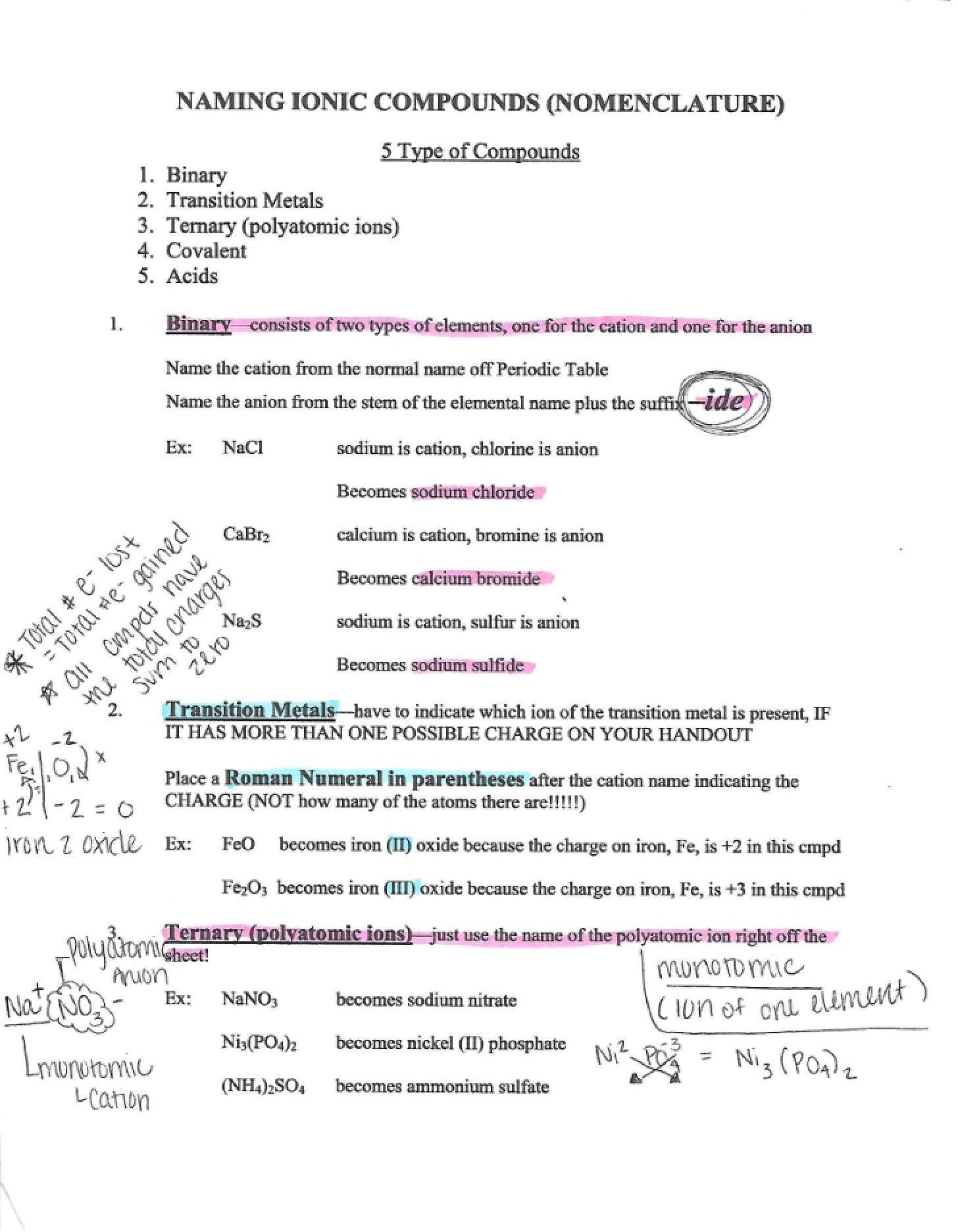 Ionic Compound Nomenclature
