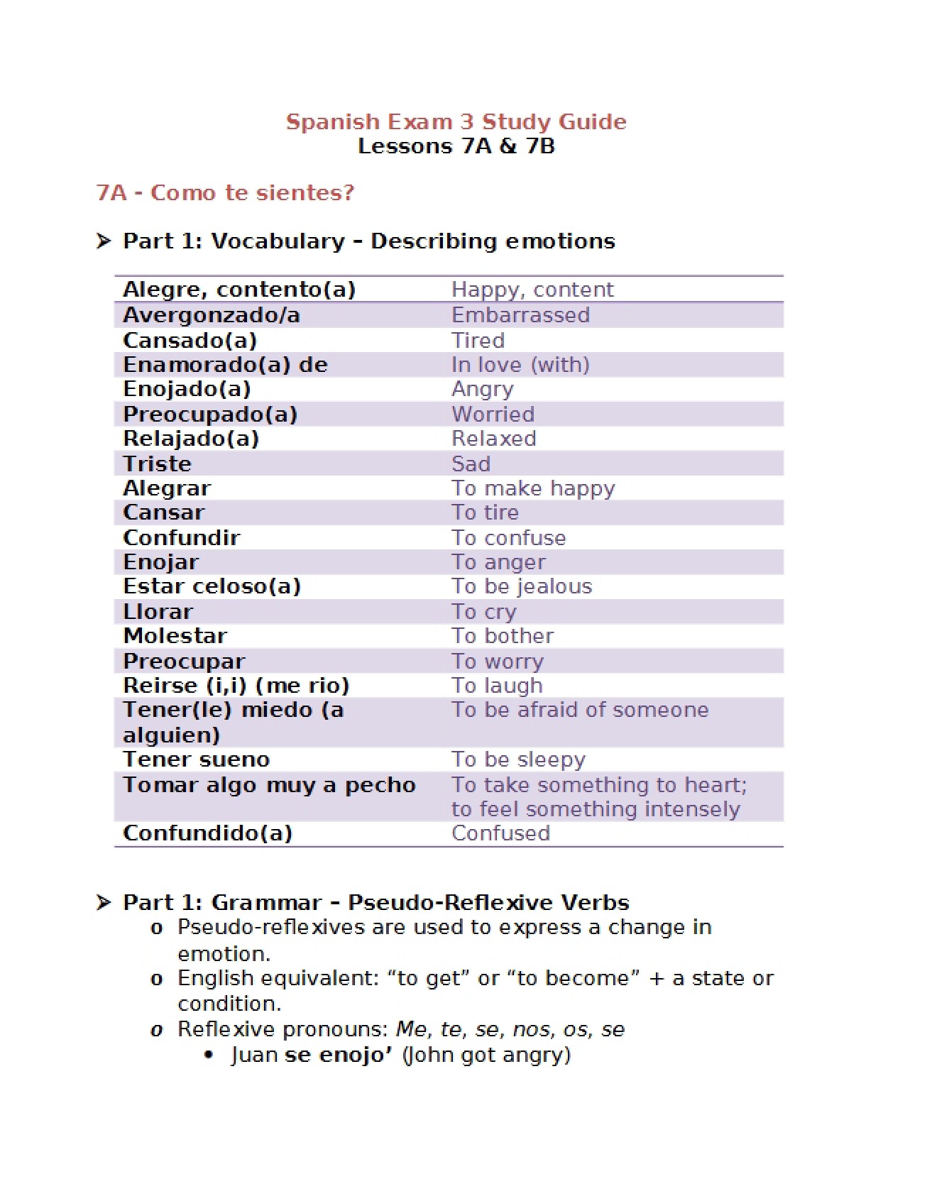Guide for Spanish Test 3