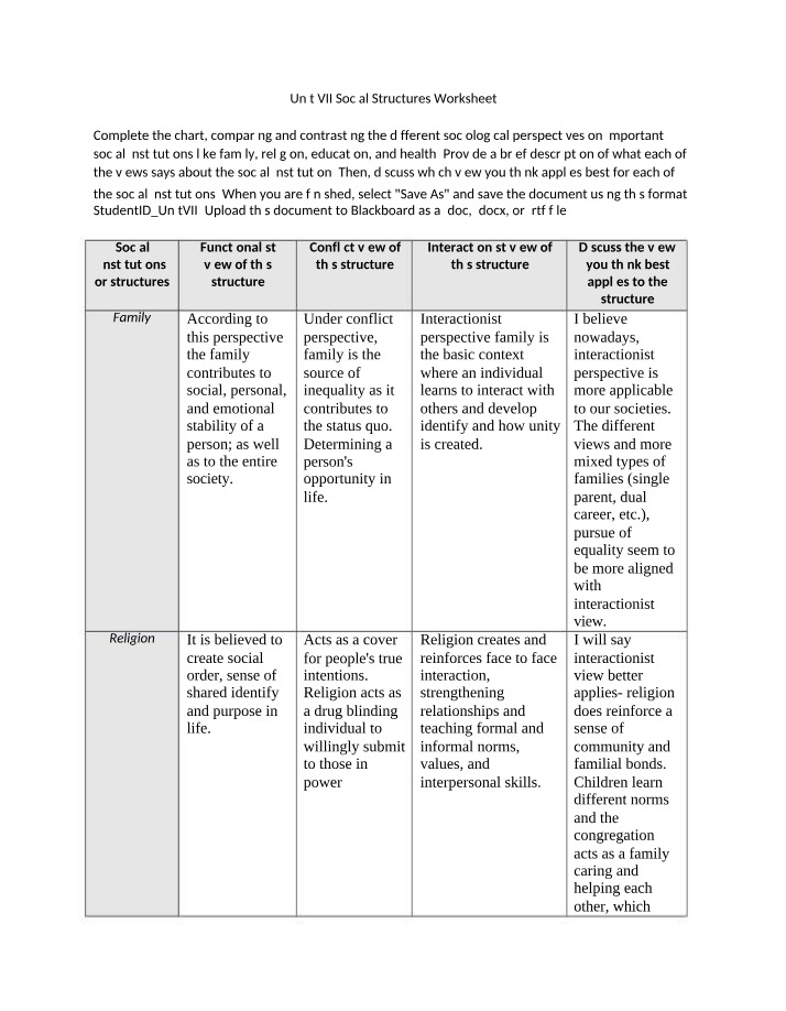 Worksheet - Comparing Sociological Perspectives on Social Institutions
