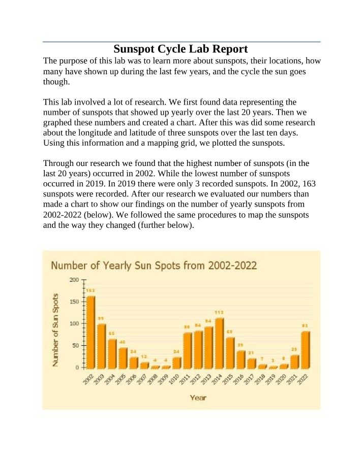 Sunspot Cycle - Lab Report Analysis