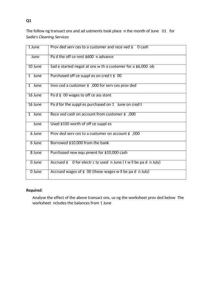 Revision Questions for ACFI1001
