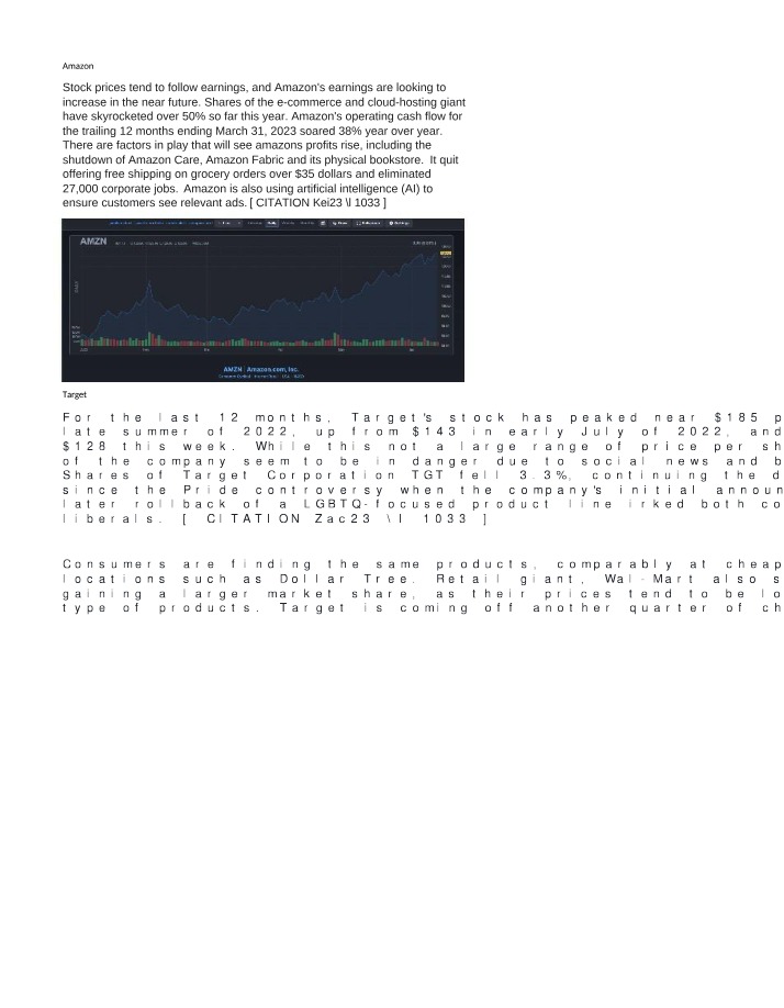 Financial Accounting Discussion - Module 2