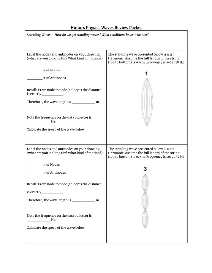 Waves Review Packet - Honors Physics