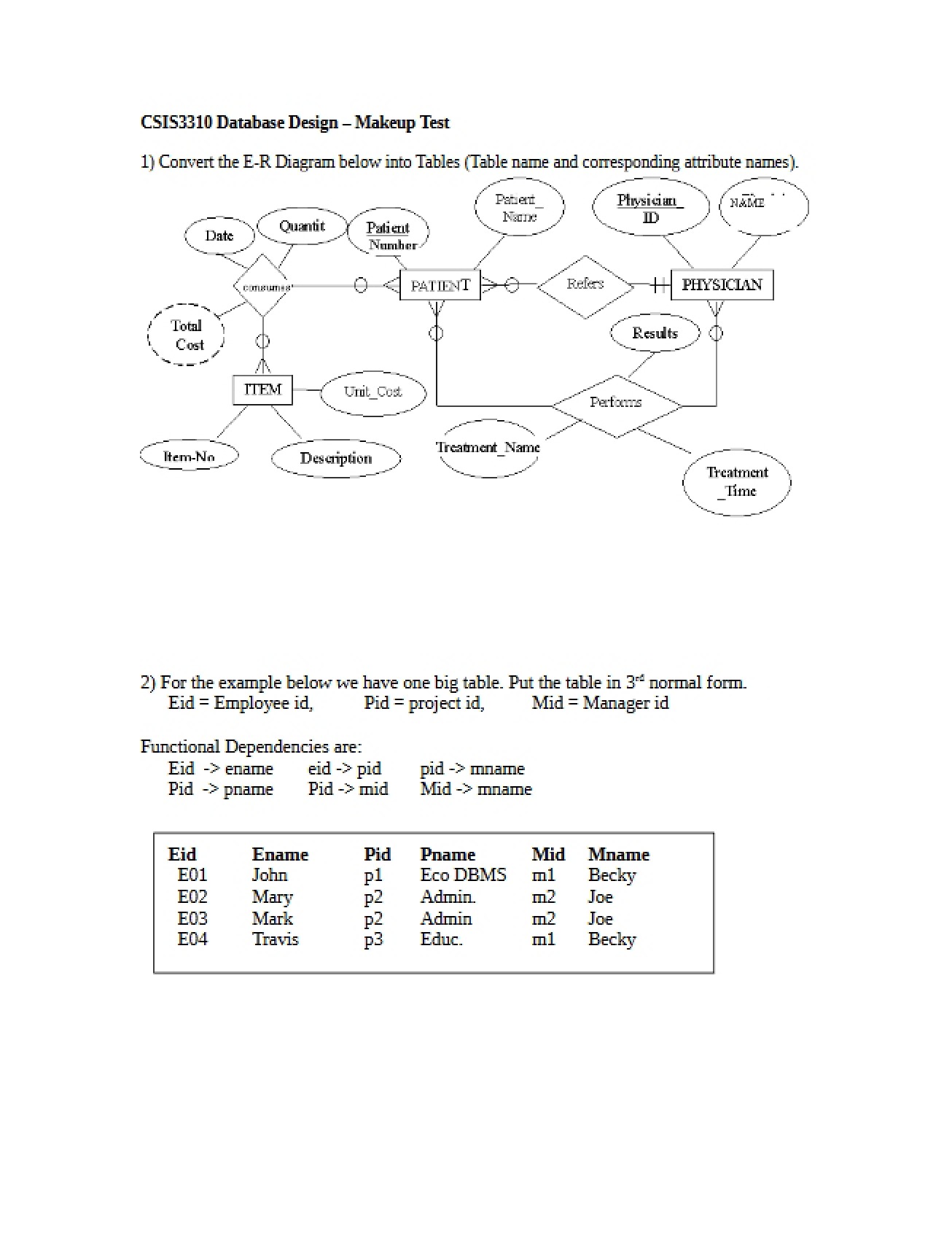 Remedial Examination on Database Design