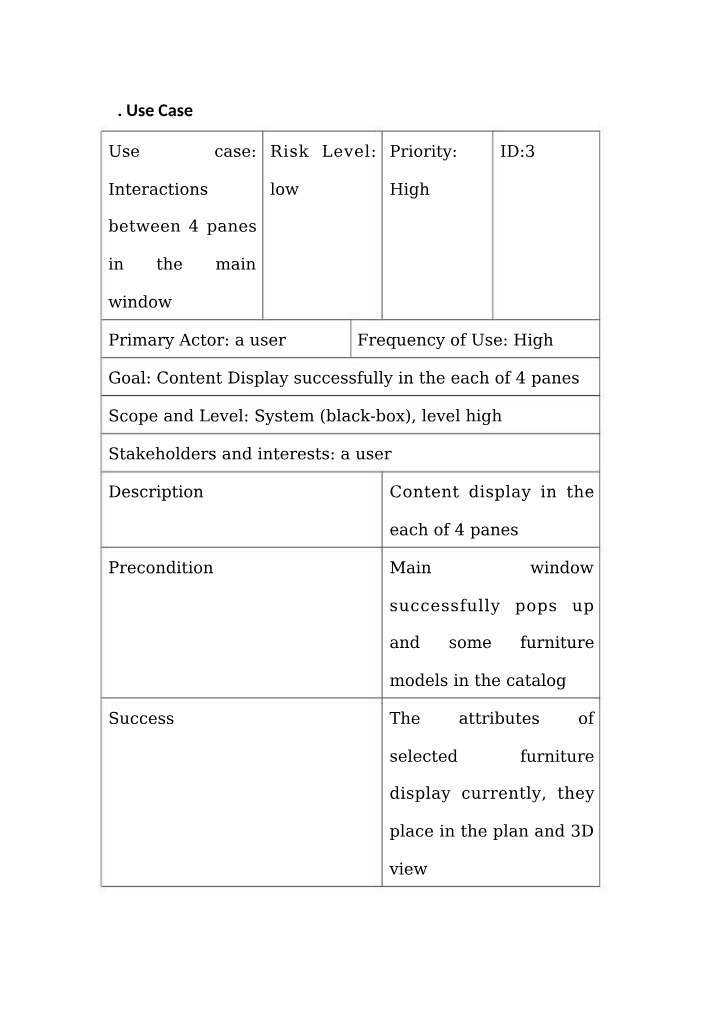 Successful Content Display in 4 Panes - Use Case