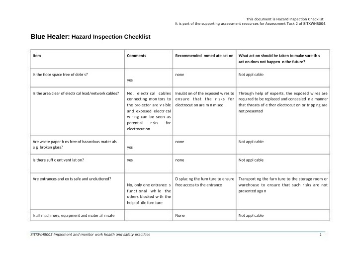 Hazard Inspection Checklist for Workplace Safety