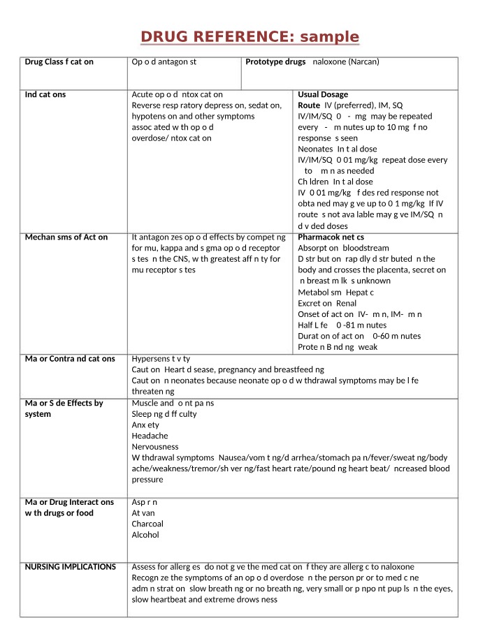 Drug Reference - Opioid Antagonist for Acute Intoxication