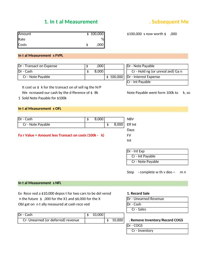 Working Papers - Chapter 11